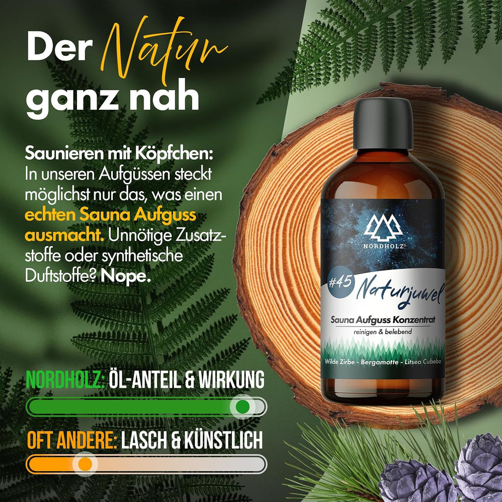 Nordholz Premium Saunaaufguss Concentrate - 100ml, 60 Unique Scents for an Invigorating Experience